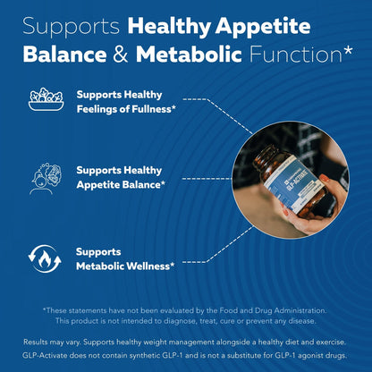 GLP-Activate: Hunger & Metabolism Support*-Shop