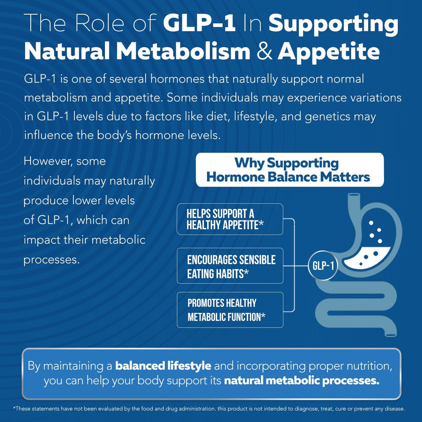 GLP-Activate: Hunger & Metabolism Support*-Shop