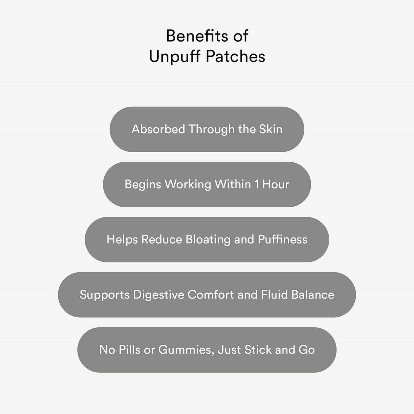 Unpuff Detox Patches | Dandelion & Ginger Herbal Vitamin Patch for Bloating & Water Retention | 30 Vegan Patches-Shop