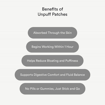 Unpuff Detox Patches | Dandelion & Ginger Herbal Vitamin Patch for Bloating & Water Retention | 30 Vegan Patches-Shop