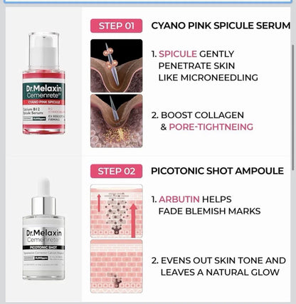 DR. MELAXIN CEMENRETE CYANO PINK SPICULE CREAM 30ml -Shop